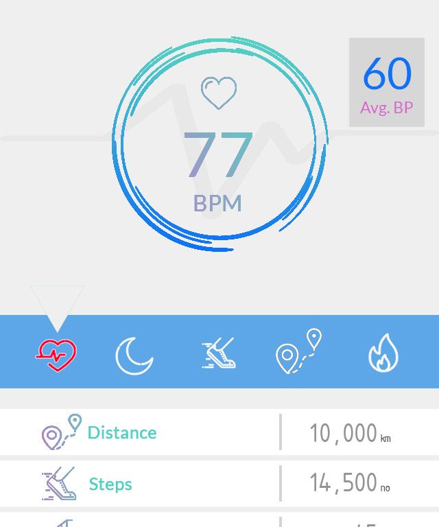 FITBIT Health App