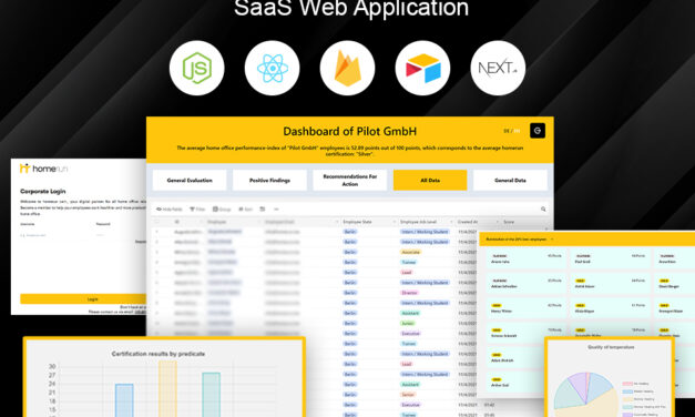 Work From Home Analysis SaaS Web Application