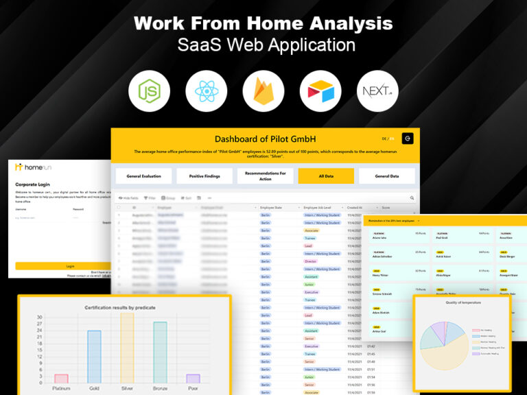 Work From Home Analysis SaaS Web Application
