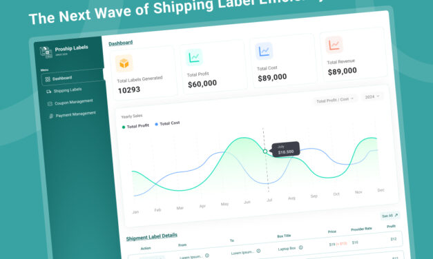 ProshipLabels: The Next Wave of Shipping Label Efficiency