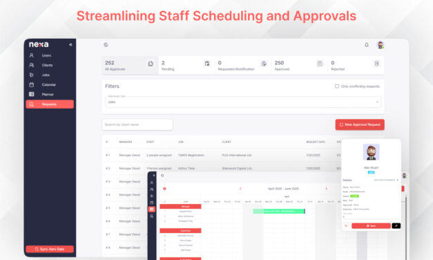 Streamlining Staff Scheduling and Approvals