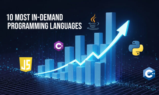 10 Most In-Demand Programming Languages