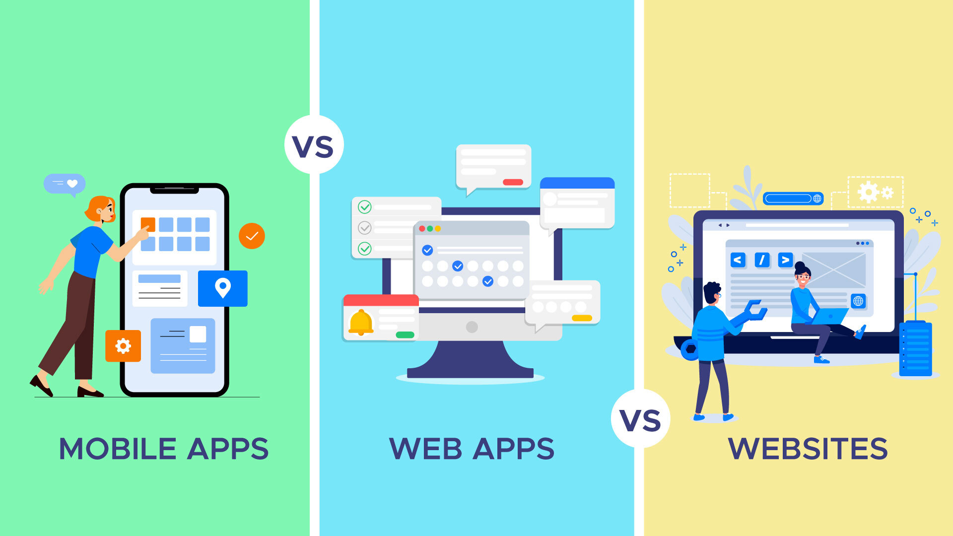 Illustration comparing mobile apps, web apps, and websites. Shows a person using a smartphone, a computer monitor with bubbles, and two people at a large monitor.