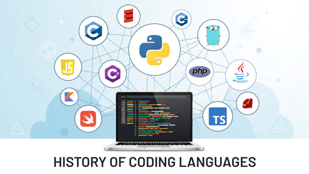 Programing languages history from 1980 to 2026